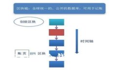2023年最新Tokenim冷钱包价格详解及使用指南