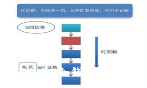 2023年最新Tokenim冷钱包价格详解及使用指南