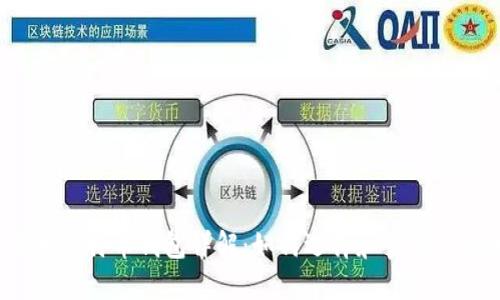 2023年最大比特币钱包详解：如何选择和管理你的加密资产