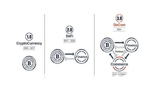BT Token钱包：安全存储与管理数字资产的最佳选择