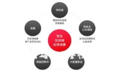什么是冷钱包？如何确保