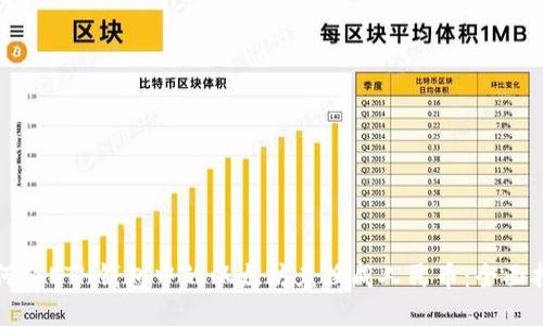 如何将ETH钱包中的以太坊兑换成人民币：全面指南