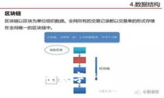 欧意货币冷钱包：安全数字资产存储的最佳解决