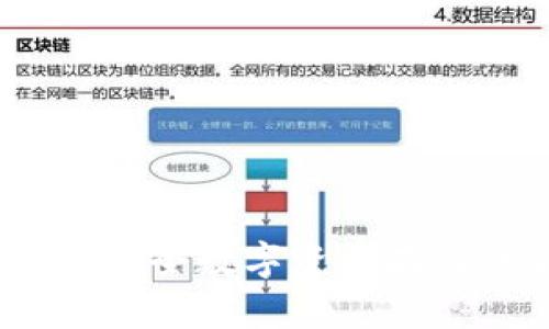 欧意货币冷钱包：安全数字资产存储的最佳解决方案
