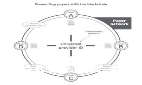 如何处理Tokenim卸载后的问题：解决方案与常见问题