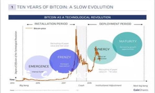 TokenIM 2.0 与 Coinbase：加密货币投资新选择