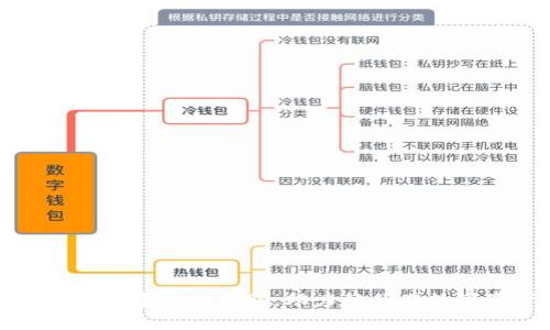 biediao如何创建和管理冷钱包以存储USDT地址/biediao  
冷钱包, USDT存储, 加密货币, 安全性/guanjianci  

在加密货币越来越受到欢迎的今天，有效、安全地管理虚拟货币显得尤为重要。其中，以USDT（Tether）为代表的稳定币因其价值与美元挂钩而受到广泛关注。如何安全存储和管理这些数字资产，成为广大用户关注的焦点。冷钱包作为一种高安全性的存储手段，越来越多的用户希望了解如何创建和管理冷钱包以存储USDT地址。本文将详细介绍冷钱包的概念、创建方法、管理技巧以及常见问题，帮助用户提高对加密资产的安全防护能力。

一、什么是冷钱包？  
冷钱包是用于存储加密货币的一种离线存储方式，相较于热钱包，冷钱包不与互联网直接连接，因而具有更高的安全性。冷钱包主要有硬件钱包、纸钱包等多种形式。它们能有效防止黑客攻击、网络诈骗等潜在风险，是长期存储加密资产的理想选择。  

冷钱包的主要特点包括：  
ul  
  li安全性高：冷钱包不与网络连接，极大降低了被黑客攻击的风险。/li  
  li硬件支持：许多知名的冷钱包品牌（如Ledger、Trezor）都提供了多种加密货币的支持。/li  
  li适合长期存储：冷钱包非常适合那些长期不打算使用的加密资产，用户可以放心地将其存储在此。/li  
/ul  

二、如何创建冷钱包以存储USDT地址  
创建冷钱包以存储USDT地址的过程通常包括以下几个步骤：  

h41. 选择冷钱包类型/h4  
首先，用户需要选择适合自己的冷钱包类型。选择时可考虑以下几种：  
ul  
  listrong硬件钱包：/strong像Ledger和Trezor等品牌的硬件钱包是当前最受欢迎的选项，它们支持多种加密货币，包括USDT。/li  
  listrong纸钱包：/strong纸钱包是最简单的冷存储方式之一，用户可以通过在线生成器生成包含公钥和私钥的二维码，并将其打印出来保留。/li  
/ul  

h42. 下载安装钱包工具（仅适用于硬件钱包）/h4  
如果选择硬件钱包，用户需要去官方网站下载并安装相关软件。这将用于生成钱包、管理资产等。在下载软件时，请确保访问官方网站，避免下载到恶意软件。  

h43. 创建钱包/h4  
根据冷钱包类型的不同，创建过程会有所差异。以硬件钱包为例：  
ul  
  li将装置从包装中取出，连接到计算机。/li  
  li打开刚才安装的钱包管理软件，根据提示完成钱包创建的过程，包括安全设置、备份助记词等。/li  
/ul  

h44. 备份私钥和助记词/h4  
在创建钱包时，系统会要求你记录下私钥或助记词。务必小心保管，不要与他人分享。这是保护您的USDT资产的关键。  

h45. 转入USDT/h4  
冷钱包创建完成后，用户可以使用交易所发送USDT至其冷钱包地址。确保在进行转账时使用正确的钱包地址，避免因错误导致的资产损失。  

三、管理冷钱包的技巧  
成功创建冷钱包只是一部分，后期的管理同样重要。以下是一些管理冷钱包的推荐技巧：  

h41. 定期更新设备和软件/h4  
定期检查硬件钱包是否有系统更新，务必保持最新版本，以确保安全措施始终处于最佳状态。  

h42. 妥善保管助记词和私钥/h4  
建议用户将助记词和私钥备份在多个安全的位置，如保险箱、家人手中等，确保一旦遗失也可以找回。  

h43. 设定访问权限/h4  
尽可能限制近亲友对硬件钱包的访问权限，仅在必要时才能接触，防止出现误操作或故意损害。  

h44. 启用额外安全措施/h4  
若钱包支持双重认证、PIN码等功能，请务必启用，来增加安全性。  

四、冷钱包使用中常见问题及解答  
在使用冷钱包过程中，用户可能会面临一系列问题，以下我们将逐一解答  

h41. 如何恢复冷钱包？/h4  
在某些情况下，例如硬件钱包损坏或丢失，用户需要通过助记词来恢复钱包。具体步骤如下：  
ul  
  li购买一个新的相同品牌的钱包，或者使用相同的钱包管理软件。/li  
  li选择钱包恢复选项，并输入助记词的每一个单词。确保顺序和拼写完全正确。/li  
  li当输入完成后，系统将把你的资产恢复至新的钱包中，所有操作完成。/li  
/ul  

h42. 冷钱包的私钥被盗该怎么办？/h4  
如果发现私钥或助记词被盗，用户应该立即将资金转移到安全的新钱包中。确认所有安全措施都已开启，并尽可能提高现有钱包的安全性。  

h43. 使用纸钱包有什么风险？/h4  
使用纸钱包时，用户必须注意一些风险：  
ul  
  li若纸张损坏、遗失，整个钱包将变得无法恢复。/li  
  li在生成纸钱包时，若使用不安全的网络，可能会导致私钥暴露。/li  
/ul  
因此，建议纸钱包只使用一次生成，并将其库存于安全的地方。  

h44. 如何安全生成纸钱包？/h4  
确保使用离线设备生成纸钱包，方法如下：  
ul  
  li在一台没有连接互联网的计算机上下载纸钱包生成器。/li  
  li脱机生成USDT地址和相关密钥，然后将打印好的纸张立即保存。/li  
/ul  

h45. 冷钱包可以存储哪些加密货币？/h4  
除了USDT，许多冷钱包也支持几乎所有主流加密货币，包括比特币、以太坊、瑞波币等。用户可以根据支持币种的情况选择合适的冷钱包。  

h46. 冷钱包的使用成本如何？/h4  
一般而言，硬件钱包需要购买，价格从几百到几千不等，具体视品牌和功能而定。此外，纸钱包是免费的，但用户需要自行承担打印和存储成本。  

总之，冷钱包为希望安全存储USDT等数字资产的用户提供了有效的解决方案。用户需要严格保护好自己的私钥及助记词，定期更新设备，从而最大程度保护自己的资产安全。希望本文能为广大加密货币爱好者提供帮助，助力他们在数字资产的世界中更安稳地前行。