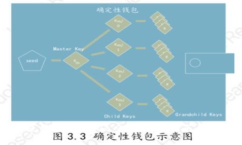 如何下载和使用TokenClub APP：完整指南与常见问题解答