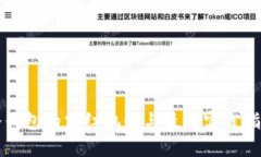 冷钱包的分红机制与最佳实践指南