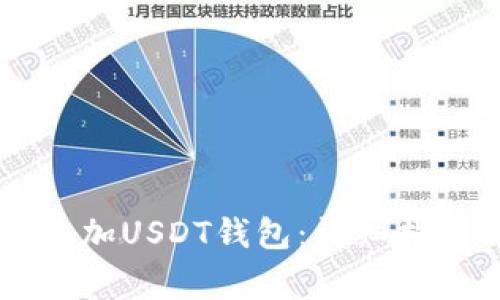 如何在Token.im添加USDT钱包：详细指南与常见问题解析