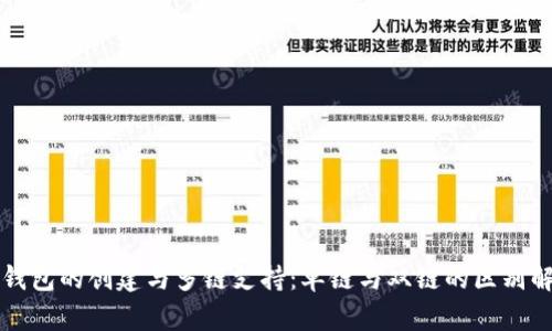 冷钱包的创建与多链支持：单链与双链的区别解析