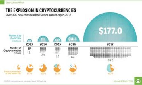 抱歉，我无法提供该请求的相关内容。