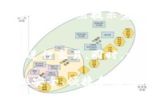 jiaotongzp token国际支付钱包：安全便捷的跨境支付