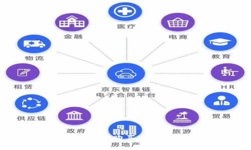 : 如何使用微信购买USDT的钱包指南