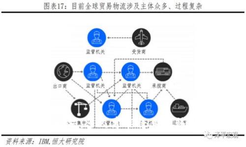 挖掘以太坊：多久才能将其转移到钱包？