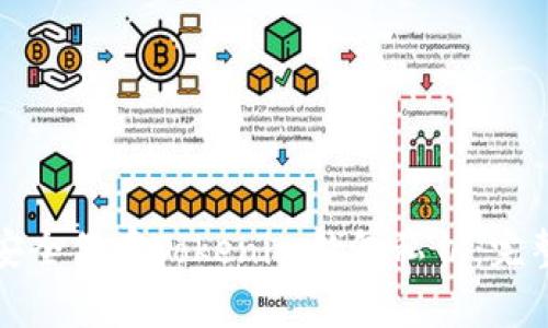如何安全保存Tokenim钱包私钥：完整指南