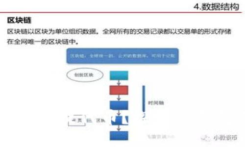 为什么冷钱包只能提代币？探讨冷钱包的原理及应用