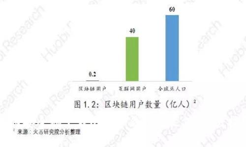 如何安全地下载比特币钱包原文件：终极指南