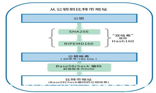如何识别和防范Tokenim诈骗软件的有效策略
