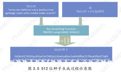 如何找回丢失的狗狗币钱包？狗狗币丢失后的应对措施与预防技巧