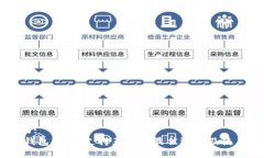 思考的:USDT钱包推荐：支持互转的最佳选择及使用