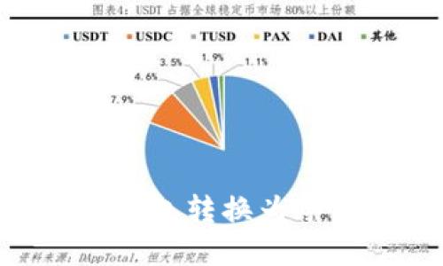 如何将Token.im钱包转换为冷钱包：一步步指南