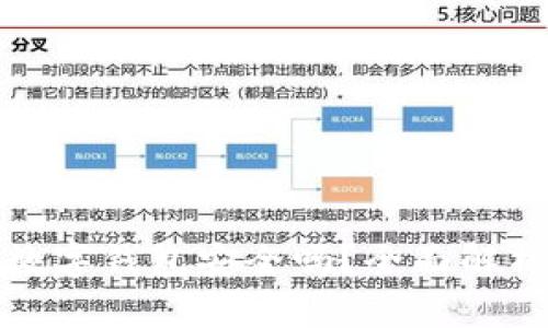 比特币放入数字钱包安全吗？全面解析与安全策略