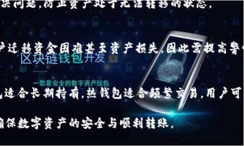 冷钱包DOT无法转账的原因及解决方法，全面解析

冷钱包, DOT, 转账问题, 区块链/guanjianci

随着区块链技术的迅速发展，越来越多的用户开始选择使用冷钱包来存储他们的加密货币，其中包括Polkadot（DOT）。冷钱包因其更高的安全性而受到青睐，但在使用过程中，用户们也可能会遇到冷钱包DOT无法转账的情况。本文将从多个角度对此问题进行深入剖析，包括常见原因、解决方案以及相关的预防措施，旨在帮助用户更好地管理他们的数字资产。

冷钱包介绍
冷钱包是一种离线的钱包，其主要功能是安全地存储加密货币，避免被黑客攻击。与热钱包相比，冷钱包没有直接连接到互联网，因而在安全性上更加优越。冷钱包可以是硬件设备，如Ledger或Trezor，也可以是纸质钱包。在冷钱包中，用户的私钥不容易被在线攻击者获取，因此适合长期存储大额数字资产。

DOT转账的基本步骤
在了解DOT无法转账之前，我们需要清楚DOT的转账基本流程。用户需要首先通过冷钱包生成交易，并确保在交易中填写正确的接收地址。然后，用户需要签署交易，最后将其提交到网络上。这些步骤看似简单，但若有任何环节出现问题，都可能导致无法成功转账。

可能导致冷钱包DOT无法转账的原因
若用户在转账DOT时遇到问题，可能由以下几个常见原因引起：

h41. 私钥丢失或损坏/h4
对于冷钱包来说，私钥是用户访问其数字资产的唯一凭证。如果私钥丢失或损坏，用户将无法签署交易，从而导致无法转账。这也是为什么要非常小心地保管私钥，确保它不被损坏或丢失。

h42. 网络问题/h4
在提交交易时，用户需确保网络连接稳定。如果在交易提交过程中网络出现故障，可能导致交易请求未能成功发送，因此转账失败。此时，建议用户仔细检查网络连接并再次尝试。

h43. 冷钱包软件过旧/h4
冷钱包的管理软件或固件如果过旧，可能导致与最新区块链网络的不兼容。这种情况下，用户应定期检查官方网站，确保冷钱包的软件版本是最新的，并及时更新。

h44. 不正确的交易费用 / Gas费用/h4
在进行转账时，用户需支付一定的交易费用，以便矿工处理该笔交易。如果用户设置的交易费用过低，可能会导致交易被延迟或不被处理。确保设置合理的交易费用可以提高转账成功的几率。

h45. 接收地址错误/h4
如果用户输入了错误的接收地址，转账就会失败或资产会被发送到错误的地址。用户在输入接收地址时必须小心，建议使用复制和粘贴的方式以降低错误风险。

h46. 钱包被冻结或存在限制/h4
如果用户的冷钱包因某种原因被暂停或冻结，将无法进行转账。这通常出现在某些集中式交易所提供的冷钱包中，用户必须联系相关支持以解决问题。

解决冷钱包DOT无法转账的方法
针对以上可能的原因，以下是一些解决方案：

h41. 恢复私钥/h4
如果私钥丢失，用户应尝试查找以往备份，或通过助记词进行恢复。如果没有备份，遗憾的是无法恢复丢失的私钥，要在以后的储存中，做好备份。

h42. 检查网络状态/h4
确保网络连接正常。可以尝试更换网络或重启路由器来解决问题。如果问题持续，建议联系网络运营商。

h43. 更新冷钱包软件/h4
定期检查并更新冷钱包的软件。确保下载更新时来源可靠，避免受到安全威胁。

h44. 调整交易费用/h4
用户可以查看网络当前的交易费用行情，并自身的交易费用设置，以确保交易能够被快速处理。

h45. 验证接收地址/h4
在转账之前，务必再三核对接收地址的正确性，避免因地址错误而导致资产损失。

h46. 联系客服/h4
如果上述方法均无法解决问题，建议联系冷钱包相关的客服支持或社区论坛，请求帮助。

相关常见问题解答

h41. 什么是冷钱包，如何使用？/h4
冷钱包是一种用于存储加密货币的离线钱包，其安全性高于热钱包。使用步骤包括购买冷钱包设备，安装相关软件，生成钱包，进行备份和存储私钥，以及进行转账等。不建议频繁转账，适合长期投资和存储。

h42. 为什么要使用冷钱包而不是热钱包？/h4
热钱包在线连接，方便快捷，但安全性相对较低，容易受到黑客攻击。冷钱包因其离线特点，能够大大降低被盗风险，更适合长期持有大额数字资产的用户。尽管冷钱包的使用相对不便，但对于注重安全性的用户来说，值得使用。

h43. 如何保证冷钱包的安全？/h4
要保障冷钱包的安全，用户应定期更新软件，妥善保管私钥及助记词，避免将其透露给他人。同时，选择可信赖的硬件钱包产品及供应商，尽量使用原创软件而非第三方程序，以降低安全风险。

h44. 如果冷钱包无法转账，是否会导致资产损失？/h4
一般情况下，冷钱包无法转账并不会导致资产损失，只是无法进行操作。用户应根据具体原因采取相应的解决方案，确保能够恢复转账功能。重要的是及时解决问题，防止资产处于无法转移的状态。

h45. 使用冷钱包最常见的错误是什么？/h4
许多用户在使用冷钱包过程中常犯的错误包括未备份私钥与助记词，软件未及时更新，错误输入接收地址，设置不合理的交易费用等。这些错误可能导致用户迁移资金困难甚至资产损失，因此需提高警惕以避免。

h46. 冷钱包与热钱包的区别有哪些？/h4
冷钱包与热钱包的主要区别在于连接互联网的方式及安全性。冷钱包离线存储，安全性高但使用不便；而热钱包在线连接，使用快捷但安全性弱。此外，冷钱包适合长期持有，热钱包适合频繁交易。用户可根据自身需求选择适合自己的钱包。

总结来说，冷钱包虽然具备高安全性，但在使用过程中仍需注意多种因素，避免转账失败。用户在购买和使用冷钱包时，务必要了解和掌握相关知识与技巧，确保数字资产的安全与顺利转账。