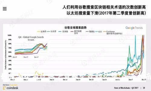 如何安全有效地下载和管理助记词：全面指南