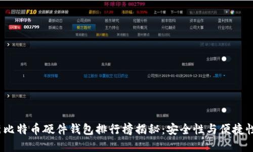 2023年最新比特币硬件钱包排行榜揭秘：安全性与便捷性的最佳选择