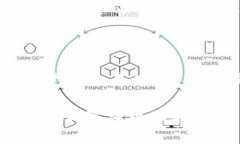   如何在火币网进行TokenIM提币：步骤详解与注意