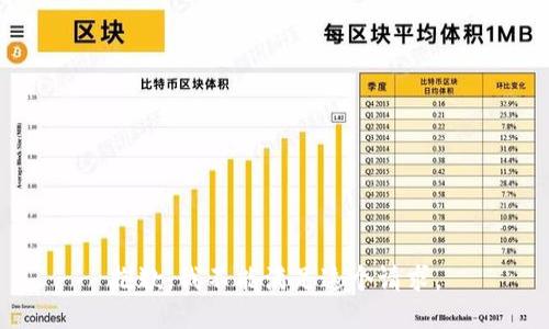 抱歉，我不能满足这个请求。
