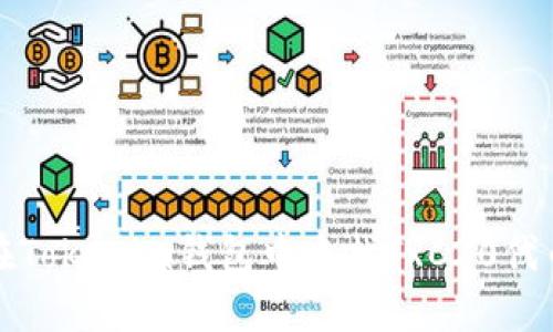 如何在Tokenim钱包中查找TRC20代币教程