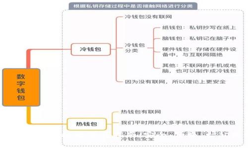 以太坊官网钱包手机版下载指南：安全、便捷，一站式解决方案