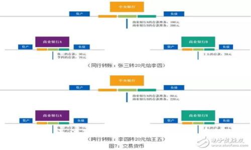 比特币钱包无法联网的原因及解决方案详细解析