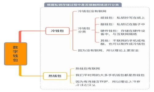 如何快速下载和使用Tokenim钱包——完整指南