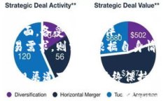   苹果版Tokenim怎么下载与使用 /  guanjianci Tokenim