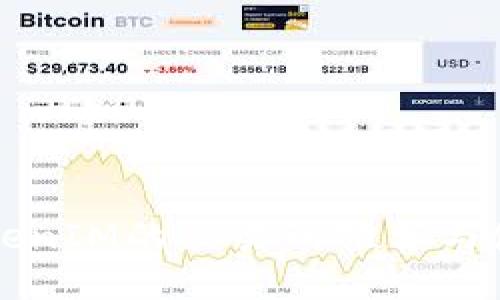 支持TokenIM的交易所推荐与使用指南
