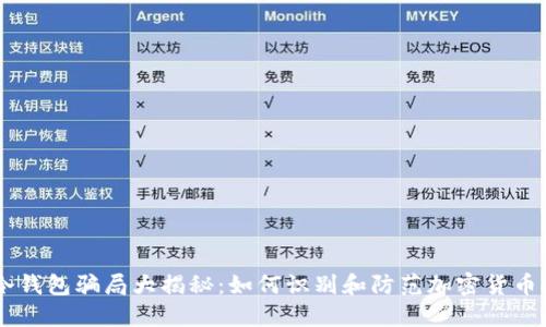 IM冷钱包骗局大揭秘：如何识别和防范加密货币欺诈