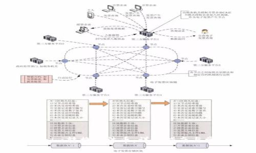 如何将Tokenim转换为法币：详细指南与常见问题解答