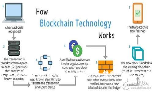   转Tokenim到账时间一览及注意事项 / 

 guanjianci Tokenim, 转账时间, 加密货币, 区块链 /guanjianci 

一、Tokenim是什么？
Tokenim是一种基于区块链技术的加密货币交换和转账平台，它允许用户迅速、透明地进行数字资产的转移。Tokenim支持多种加密货币的交易，用户可以在平台上方便地进行买卖、兑换等操作。随着区块链技术的迅猛发展，越来越多的人开始接触和使用加密货币，而Tokenim因其友好的用户界面和高效的转账速度备受欢迎。

二、转Tokenim到账时间的影响因素
尽管Tokenim致力于为用户提供快速的转账服务，但实际到账时间受到多个因素的影响：
ul
    listrong网络拥堵：/strong加密货币交易的跟新依赖于区块链网络的速度，而当网络拥堵时，交易确认的时间会显著增加。/li
    listrong交易费：/strong用户所设置的交易费用也会影响到账时间。在网络繁忙时，支付更高的交易费用可以提升交易的优先级，从而加快到账速度。/li
    listrong区块确认次数：/strong大部分区块链系统要求一定数量的区块确认才能视为交易完成。不同的加密货币对确认次数的要求各不相同。/li
    listrong平台处理时间：/strongTokenim自身的内部处理时间也会影响到账。在高峰期，处理耐心等待时间可能会较长。/li
/ul

三、预计到账时间
一般情况下，Tokenim的转账到账时间会根据所转账的货币和网络状况有所不同。以下是大致的到账时间：
ul
    listrong比特币（BTC）:/strong 在正常情况下，BTC的交易确认时间约为10分钟，但在高峰期可能会延迟。通常，如果网络繁忙，到账时间可能延迟至30分钟至数小时。/li
    listrong以太坊（ETH）:/strong 通常预计在几分钟内确认，但在网络拥堵时也可能需要更长的时间。/li
    listrong其他币种：/strong对于新推出的或较小的加密货币，转账时间不仅依赖于网络状况，还与Tokenim平台的支持稳定性有关，到账时间可能会有较大差异。/li
/ul

四、如何查询转账状态？
在Tokenim上转账后，用户可以通过以下几种方式查询转账状态：
ul
    listrong使用区块浏览器：/strong每个加密货币都有相对应的区块链浏览器，用户可以输入交易哈希值（Transaction Hash）来查看交易状态。/li
    listrongTokenim平台的转账记录：/strong在用户的账户中，Tokenim会保留所有转账的记录，用户可以直接查看转账的状态和详情。/li
    listrong联系客服：/strong如果无法通过上述方式确认状态，用户可以联系Tokenim的客服获取帮助。/li
/ul

五、转账失败的原因及应对措施
尽管转账通常是顺利的，但有时候也可能遇到转账失败的情况。常见原因包括：
ul
    listrong支付的交易费用过低：/strong交易费用不足会导致交易未能被处理。用户可以尝试增加交易费用重新发起转账。/li
    listrong错误的地址：/strong如果用户输入了错误的收款地址，转账可能会失败或丢失。务必仔细检查地址的准确性。/li
    listrong网络问题：/strong时常停电或网络不稳定，可能会影响到转账的正常进行。建议用户在稳定的网络环境下进行操作。/li
    listrong平台问题：/strong如果Tokenim自身出现系统问题，可能会影响到账。这时建议用户及时关注Tokenim的官方公告平台。/li
/ul

六、转账成功后的注意事项
在确认转账成功后，用户需要注意以下几项：
ul
    listrong确认金额：/strong务必检查到达的金额是否与发出金额一致，确保没有错误。/li
    listrong及时记录：/strong建议用户在进行大额交易后及时记录相关信息，以防后续出现问题时查找困难。/li
    listrong安全性考虑：/strong确保接收的资产安全，及时将其转移到安全的钱包中，避免随意存放在交易平台。/li
/ul

相关问题一：Tokenim转账是否安全？
Tokenim采用了高水平的安全措施来保护用户资产，然而用户也应做到以下几点来确保转账安全：
ul
    listrong启用双重验证（2FA）：/strong务必开启双重认证功能，这将大大增强账户的安全性。/li
    listrong定期变更密码：/strong及时更换账户密码，并且使用复杂密码，避免被猜测或暴力破解。/li
    listrong保持警觉：/strong警惕钓鱼网站和不明链接，避免个人信息泄露。/li
/ul

相关问题二：如果Tokenim汇款未到账，我该怎么办？
如果遇到转账未到账的情况，用户可以按照以下步骤进行处理：
ul
    listrong首先确认转账状态：/strong使用区块浏览器查看交易状态，确保交易已经被确认。/li
    listrong确认交易记录：/strong在Tokenim平台确认交易是否在转账记录中，确保没有操作失误。/li
    listrong联系客服：/strong若仍未到账，建议直接联系Tokenim客服进行询问，提供相关的信息，如交易哈希等。/li
/ul

相关问题三：Tokenim手续费是多少？
Tokenim的手续费因交易额度和币种而异。在不同的交易情况下会有不同的收费标准。
ul
    listrong固定费用：/strong对于某些交易，Tokenim会收取固定的费用，用户在交易前需查看相关费用信息。/li
    listrong根据网络费用：/strong在进行某些加密货币转账时，手续费也将根据网络费用波动，用户可选择支付更高的费用以享受更快的转账速度。/li
/ul

相关问题四：如何提高Tokenim的转账速度？
在进行转账时，可以通过以下方法提高转账速度：
ul
    listrong增加手续费：/strong在网络繁忙时，调整支付的手续费，选择更高的费用以促使矿工优先处理。/li
    listrong选择合适的时机：/strong在网络压力较小的时段进行转账，通常清晨或深夜是比较合适的时机。/li
/ul

相关问题五：Tokenim是否支持国际转账？
Tokenim支持全球范围内的转账服务。用户只需确认对方的收款地址，无论身处何地均可轻松进行转账。与传统银行相比，加密货币的转账速度更快、手续更少。同时，Tokenim也提供多语言服务，方便不同地区的用户使用。

相关问题六：Tokenim的转账如何保障隐私？
Tokenim在保护用户隐私方面采取了一系列措施，包括：
ul
    listrong匿名交易：/strongTokenim不要求用户提供过多的个人信息，而仅需邮箱注册即可进行交易。/li
    listrong数据加密：/strong所有的交易数据都经过加密处理，确保用户的商业秘密不被泄露。/li
    listrong透明度管理：/strong同时，Tokenim遵守各国法律法规，确保交易的合规性。/li
/ul

总之，Tokenim作为一个将来可能成为主流的加密货币交易平台，其转账到账时间是用户体验的重要一部分。通过了解影响到账时间的各种因素，用户可以更好地管理自己的加密货币转账，并在必要时采取适当的措施。此外，在安全性、转账条件以及用户反馈等方面多做了解，有助于避免潜在的风险，提升整体转账体验。希望上述内容对大家有所帮助！