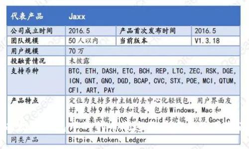 以太坊钱包中的代币概述及其安全使用指南
