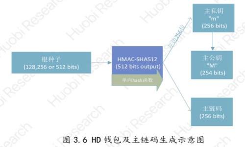

如何用PHP生成以太坊钱包：全方位指南