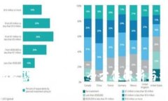Tokenim收款地址统一：全方