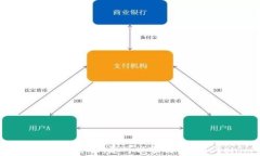  sonatokenim安装问题解决指南：常见错误及解决方