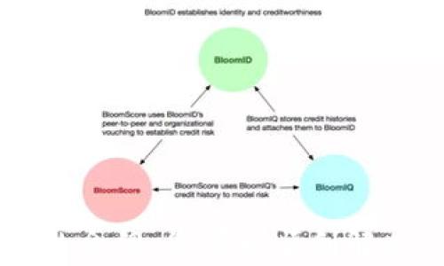 
 sonatokenim安装问题解决指南：常见错误及解决方案/sona

关键词
tokenim, 安装问题, 解决方案, 编程工具/guanjianci

### 详细介绍

在现代软件开发中，Tokenim作为一种流行的编程工具，越来越受到开发者的喜爱。然而，很多用户在安装Tokenim时可能会遭遇各种问题，使得安装过程变得异常复杂。本文将为您详细解读Tokenim的安装过程，分析出现的问题及其解决方案，并提供一些附加的常见问题解答，帮助您顺利完成Tokenim的安装。

Tokenim是一种用于创建和管理代币的工具，通常在区块链开发、数字货币和Web3.0等领域被广泛应用。无论是开发新型的去中心化应用（DApp），还是进行代币的发行与管理，Tokenim都为开发者提供了便捷的功能和友好的用户体验。然而，正因为功能强大，它的安装过程也可能会因为环境配置、依赖管理等因素而变得棘手。

#### 安装Tokenim的基本步骤

在开始解决具体的安装问题之前，我们先来回顾一下Tokenim的基本安装步骤。这些步骤通常适用于大多数操作系统（如Windows、macOS和Linux）。

1. **系统环境准备**：首先，确保您的操作系统满足Tokenim的安装要求。这可能包括特定版本的Node.js、npm（Node包管理器）及其他依赖库。查阅官方文档以明确要求。

2. **安装Node.js和npm**：如果尚未安装Node.js，请访问[Node.js官网](https://nodejs.org/)下载并安装适合您操作系统的版本。安装Node.js通常会自动安装npm。

3. **使用npm安装Tokenim**：打开终端或命令行界面，输入以下命令：
   ```bash
   npm install -g tokenim
   ```
   这条命令会全局安装Tokenim，使其可以在任何地方被调用。

4. **验证安装**：安装完成后，您可以通过输入以下命令来验证Tokenim是否已正确安装：
   ```bash
   tokenim --version
   ```

5. **开始使用Tokenim**：若安装成功，您可以开始使用Tokenim的各种功能，创建您的第一个代币及相关操作。

### 安装过程中常见问题

尽管安装过程看似简单，但用户往往在此过程中会遭遇各种问题。以下是一些常见的安装问题，并为每个问题提供详细的解决方案。

#### 问题1: npm无权限安装Tokenim

很多用户在尝试全局安装npm包时，可能会遇到权限问题，这通常是由于当前用户没有足够的权限来修改系统的全局npm目录而引起的。

解决此问题的方法有几种：

1. **使用sudo（Linux/macOS）**：如果您在Linux或macOS上，您可以在安装命令前加上`sudo`。例如：
   ```bash
   sudo npm install -g tokenim
   ```
   系统会要求您输入密码。需要注意的是，使用sudo时要小心，因为这会授予命令更高的权限，可能会引起安全隐患。

2. **更改npm的全局目录**：如果你不想使用sudo，您可以更改npm的全局安装目录。可以按照以下步骤进行操作：
   - 先创建一个目录：
     ```bash
     mkdir ~/.npm-global
     ```
   - 然后配置npm使用新目录：
     ```bash
     npm config set prefix '~/.npm-global'
     ```
   - 最后，您需要将该目录添加到PATH中。打开`~/.profile`文件并添加以下行：
     ```bash
     export PATH=~/.npm-global/bin:$PATH
     ```
   - 保存后，运行以下命令以应用更改：
     ```bash
     source ~/.profile
     ```

3. **Windows用户**：Windows用户可以以管理员身份运行命令提示符或PowerShell，这将允许您安装Tokenim而不会遇到权限问题。此外，也可以考虑使用npm路径来指定自己的安装目录，具体操作与Linux/macOS类似。

无论您选择哪种解决方案，确保在执行安装命令前先处理掉权限问题，否则将无法成功安装Tokenim。

#### 问题2: Node.js或npm版本不兼容

Tokenim对Node.js和npm的版本有一定的要求。如果您的Node.js或npm版本过旧，可能会导致安装失败。

您可以按照以下步骤检查和更新您的Node.js和npm版本：

1. **检查当前版本**：在命令行中输入以下命令检查Node.js和npm的版本：
   ```bash
   node -v
   npm -v
   ```

2. **更新Node.js和npm**：
   - 方法1：直接访问[Node.js官网](https://nodejs.org/)，下载并安装最新版本。
   - 方法2：对于macOS用户，可以使用Homebrew更新：
     ```bash
     brew update
     brew upgrade node
     ```
   - 对于Ubuntu用户，可以通过以下命令更新：
     ```bash
     sudo apt update
     sudo apt install nodejs npm
     ```

3. **强制更新npm**：如果npm版本较旧，可以通过以下命令强制更新：
   ```bash
   npm install -g npm@latest
   ```

4. **确保依赖库正常**：除了Node.js和npm，一些用户可能还依赖于其他库（如python2、build-essential等）。确保这些依赖库也已安装并更新至最新版本。

通过确保您的Node.js和npm版本满足Tokenim的要求，您将能够顺利进行安装。

#### 问题3: 网络问题导致安装失败

在某些情况下，用户可能会因为网络问题而无法下载Tokenim或它的依赖包。这种情况在使用代理网络或者防火墙设置时常见。

解决网络问题的方法包括：

1. **检查网络连接**：首先，确保您有正常的网络连接。尝试访问一些网站确认能正常上网。

2. **更换npm源**：如果您在中国大陆，由于网络限制，npm的官方源可能无法访问。您可以更换为使用cnpm或taobao镜像源进行安装。使用以下命令更换源：
   ```bash
   npm config set registry https://registry.npm.taobao.org
   ```

3. **使用VPN**：如果您的网络受到了地域限制，您也可以尝试使用VPN工具更改您的网络IP，这样有时可以绕过网络限制。

4. **手动安装依赖**：如果因网络故障导致在安装过程中下载失败，您可以尝试手动下载相关的依赖包，并在本地安装。您可通过访问npm官方网站获取所需包的link进行下载。

在处理网络问题时，注意耐心和细心，许多问题都可以通过调整网络设置来解决。

#### 问题4: 系统兼容性问题

Tokenim的某些版本可能不支持旧版的操作系统，特别是当您使用的是较老版本的macOS、Windows或Linux时，安装可能会失败。

为了确保兼容性，您可以采取以下措施：

1. **查阅官方文档**：安装Tokenim之前，请仔细阅读Tokenim的官方文档中关于系统要求的部分，以了解支持的操作系统和版本。

2. **更新操作系统**：如果您的操作系统过于旧，建议考虑更新到更高的版本。例如，针对Windows用户，更新到Windows 10或Windows 11将为您提供更好的支持。

3. **使用虚拟机或Docker**：如果您无法更新原有操作系统，还可以考虑使用虚拟机或Docker容器，创建一个新环境以运行最新版本的Node.js和Tokenim。

4. **社区支持**：在Tokenim的相关社区或者论坛中，有许多开发者分享安装过程中的经验和解决方法，可以帮助您解决特定的兼容性问题。

只要确保您的操作系统能够支持Tokenim，并进行适当的更新和配置，您将能够顺利完成安装。

#### 问题5: 报错信息解析

有时，安装过程中会出现具体的错误信息，导致Tokenim无法安装。解析这些错误信息是解决问题的关键。

首先，了解常见的错误信息，例如：

1. **EACCES错误**：这表示您没有足够的权限安装包。可以如前所述，使用sudo或更改npm目录。

2. **404错误**：这通常表示包未找到，可能是因为npm源设置错误或版本不对。检查您的npm源设置，并确保Tokenim的最新版本可用。

3. **构建错误**：安装Tokenim可能会依赖一些需要编译构建的库，例如C  工具链。这类错误通常需要您在系统中安装构建工具，例如`build-essential`（对于Debian/Ubuntu）。

4. **网络超时**：如果您的网络不稳定，可能会导致下载超时。可以根据之前提到的网络方法进行调整。

在大部分情况下，准确地解析错误信息并采取相应的解决措施，可以帮助您尽早解决安装中的问题。

#### 问题6: 如何在不同操作系统上安装Tokenim

用户可能会在不同的操作系统中进行Tokenim的安装，因此了解在不同系统上的安装步骤和注意事项是非常重要的。

1. **在Windows上安装**：
   - 确保安装Node.js及npm，并测试版本。
   - 以管理员身份运行命令提示符，执行全局安装命令。
   - 检查防火墙与网络设置，确保可以访问npm源。

2. **在macOS上安装**：
   - 使用Homebrew安装Node.js和npm时，需确保Homebrew是最新的。
   - 使用终端安装Tokenim，并能够正常访问网络。
   - 如果权限问题出现，可以使用sudo安装。

3. **在Linux上安装**：
   - 不同的Linux发行版有不同的包管理工具，确保使用相应的命令安装Node.js。
   - 确保构建工具安装完整，运行时避免一些依赖错误。

4. **Docker安装**：
   - 无论在哪种操作系统中，使用Docker可以让您创建标准化的安装环境，只需构建基本的Dockerfile进行Tokenim环境的配置即可。

不同操作系统有各自特殊之处，每个用户都应结合自己的操作系统环境进行相应的安装调整。

### 结束语

Tokenim的安装虽然可能会遇到各种各样的问题，但通过对上述问题进行逐一分析以及提供解决方案，您将在安装过程中更加游刃有余。希望通过本文的介绍，您可以顺利解决Tokenim的安装问题，开启愉快的开发旅程。无论是在区块链开发还是数字货币项目中，Tokenim都是一个强大的工具。