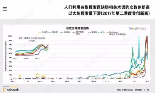 冷钱包怎么划转币：一步一步教你安全操作