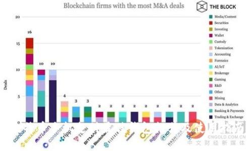 比特币手机支付最佳钱包推荐及使用指南