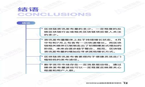 如何在Tokenim平台上使用以太坊兑换比特币：完整指南
