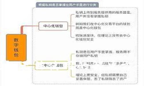 Tokenim 2.0 钱包无法使用的解决方案与常见问题解析